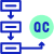 End-to-end Engineering